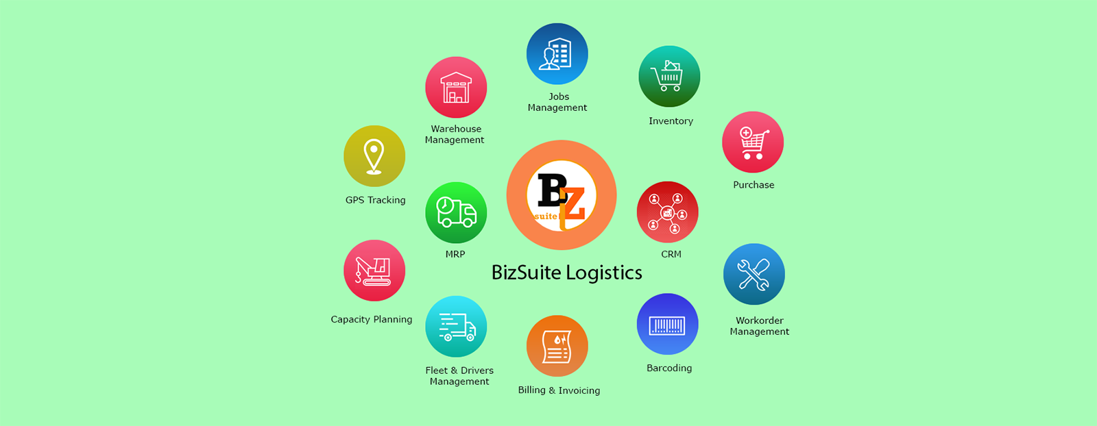 Bizsuite Logistics