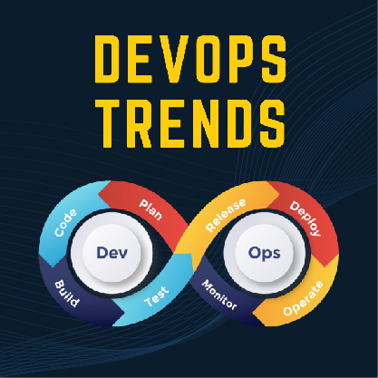 DevOps Trends